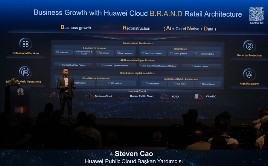 Summit Fotoğrafı 19